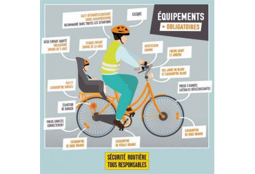 Les Règles de sécurité routière pour les cyclistes et les utilisateurs de trottinettes électriques